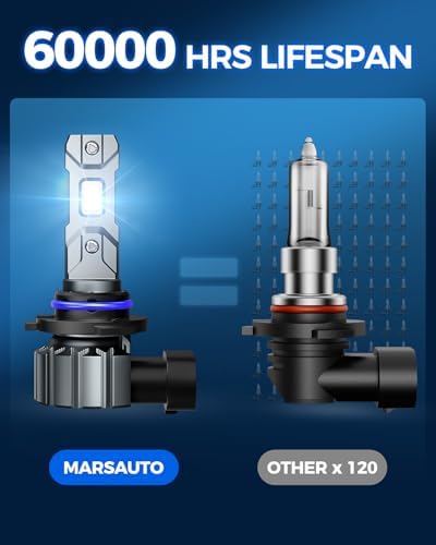Marsauto M1S 9006 HB4 Bulbs, 30000LM Super Bright 9006 Bulb 1:1 Mini Design, 6000K Cool White HB4 Fog Light, 3min Plug and Play, IP68, Pack of 2