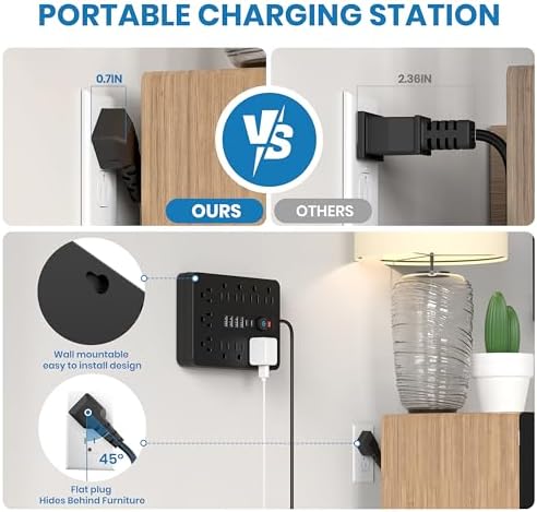 2 Pack JouleLoom Power Strip Surge Protector with 11 Outlets, 4 USB and 2 USB C Ports, 5 Ft Extension Cord, Flat Plug, Wall Mount, Overload Protection Desk USB Charging Station for Home, Office
