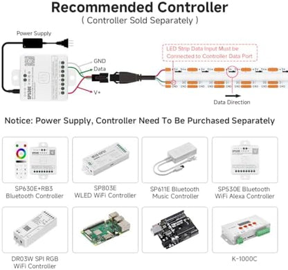 BTF-LIGHTING FCOB COB WS2812B IC RGB LED Strip DC5V 13.1FT 640LED 10mm IP30