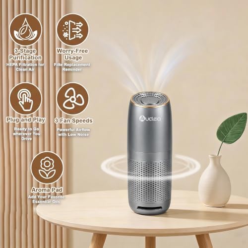 Aucleia Portable Car Air Purifier with H13 HEPA Filter, Smoke Odor Removal