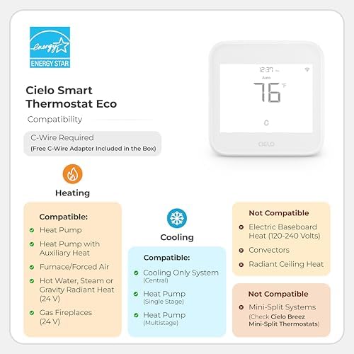 Cielo Smart Thermostat Eco for Central HVAC, Energy Star Certified (White)