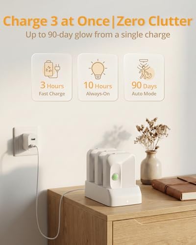 Lyridz Rechargeable Sync Motion Sensor Night Lights, 6 Pack