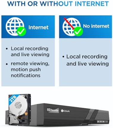 4COVR PoE Security Camera System with 2TB HDD, LY54AX5M0804