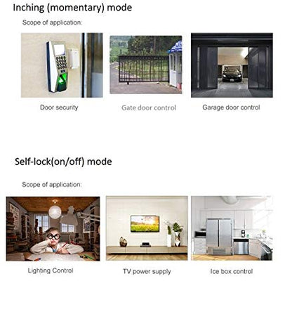 Smart Home Dry Contact Zigbee Relay Switch, Remote Control Zigbee Switch for Light Garage Door, Compatible with Alexa Google Home,Zigbee hub Needed (1CH)