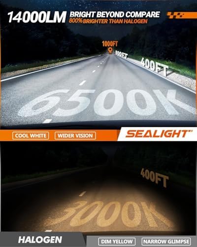 SEALIGHT H10 LED Fog Light Bulbs or DRL, 14000LM 600% Much Brighter Wide-angle Design, 6500K Xenon White 9140 9145 H10 LED Fog Lights, Lighting Range Over 1000FT, Plug and Play with Wire, Pack of 2