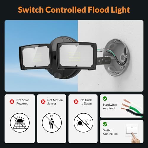 LEPOWER 28W Flood Lights Outdoor - 3000LM Brightness LED Security Lights