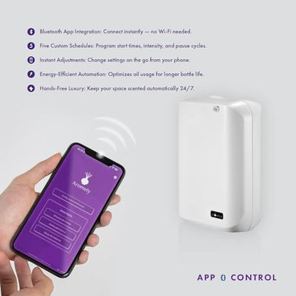 AROMELY ARO X25 Smart Bluetooth Nebulizing Scent Diffuser - White