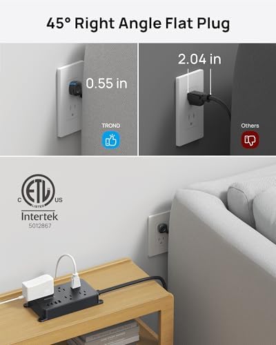 TROND Power Strip Surge Protector 3ft, Wall Mountable, ETL Listed