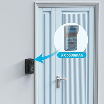 Rechargeable Power Mount for Blink Doorbell (2nd Gen) – No More Battery Changes with Built-in 19800mAh Battery, Continuous Charging for 6-8 Months, Weatherproof for Outdoor Security