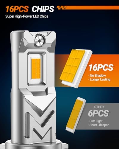 SEALIGHT H10 Yellow LED Fog Light Bulb, 30000LM 9140 9145 Fog Lights, 3500K