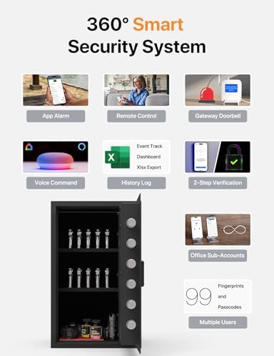 FORFEND Smart Money Safe App Alarm | Kidnap Alarm, Tamper Proof, Voice Command Depository Drop Safe Box Anti-Pry| Multi-User Cash Safe for Home Office