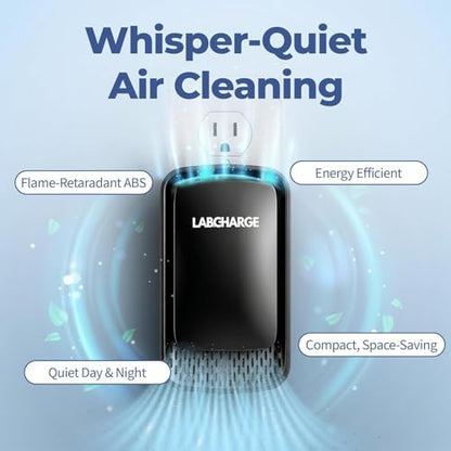 Lab Charge Air Ionizer for Home, Plug-In Filterless Negative Ion Air Purifier, Quiet Air Freshener for Bedroom, Office, Kitchen, Mini Air Cleaner for Odor, Smoke, Dust Mites & Pet Dander (8)