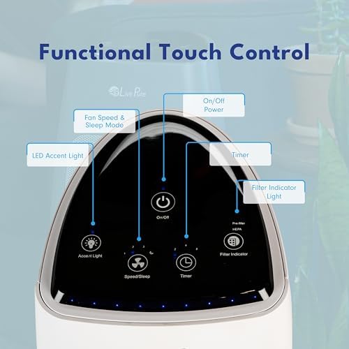 LivePure LP270TH Sierra Series Tall Tower Air Purifier, Air Purifiers for Home, Odors, Allergens, Smoke, Dust, VOC's. Air Purifiers for Bedroom and Small Room. Black