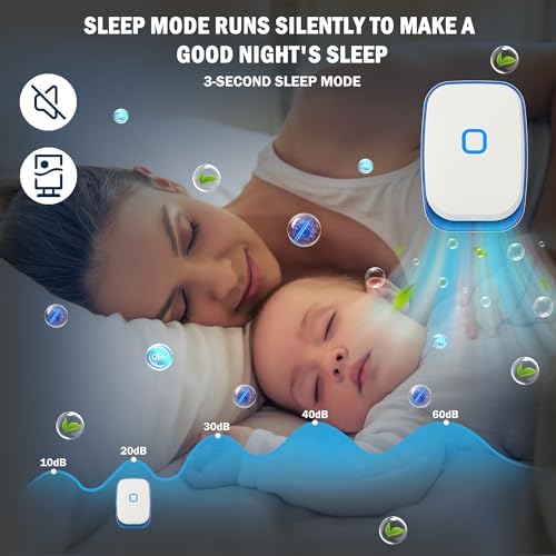 Air Ionizers 4 Pack, Plug in Negative Ion Air Purifier, 100 Million Ions/hr Filterless Quiet Mini Portable Air Freshener for Home, Pet Odors, Bedroom, Kitchen, Office, Smoke, Dust, White