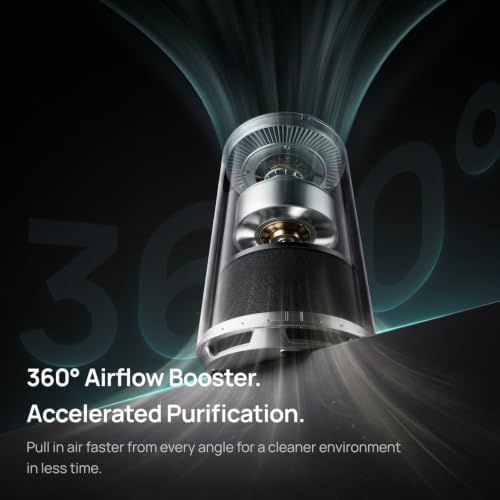 DREO Smart Air Purifier With RGBIC Light,Home Air Cleaner with Wi-Fi/Voice/Alexa, 4 Speeds & Auto/Turbo/HEPA Sleep Modes for Smoke, Dust, Pollen, Odor, PM2.5 Quality Monitor, DREO 530S, DR-HAP010S