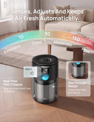 DREO Air Purifier for Home, Up to 1176 ft², HEPA Sleep Mode, Air Purifiers for Large Room & Bedroom, Pets, Smoke, Dust, Pollen & Odors, PM2.5 Monitor, Auto & Turbo Mode, 4 Speeds, DR-HAP009 (Dreo 539)