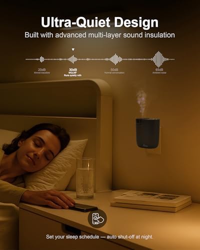 Waterless Plug in Diffuser,Essential Oil Plug in Wall Diffuser