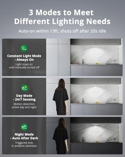 Bojim Wireless Waterproof Shower Light Magnetic Motion Sensor Ceiling Light