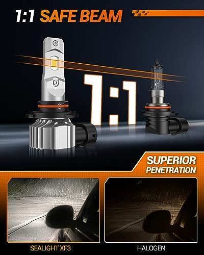 SEALIGHT H10 9145 LED Fog Light Bulbs, 44000LM Super Bright 9145 9140 H10 Fog Lights LED Bulb 6500K White, Plug & Play, Canbus Ready for Cars, Trucks, SUVs, Pack of 2