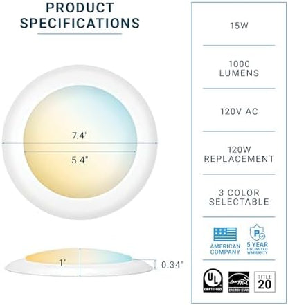 PARMIDA (4 Pack) 5/6 Inch Dimmable 3CCT LED Disk Lights, 15W Surface Mount Recessed Ceiling Disc Lighting, 3 Color Selectable 3000K/4000K/5000K, 1050lm, J-Box Or Recessed Can Installation, UL-Listed