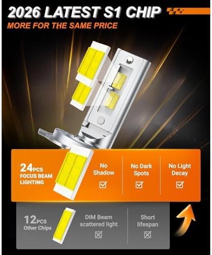 SEALIGHT H4 Headbulb Light 2026 Upgrade 80000LM Fog light, 3 min Plug and Play, 1:1 Size, Pack of 2