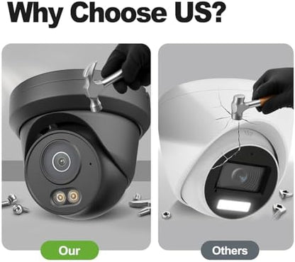 UNILOOK 4MP PoE IP Camera, Wired Turret Security IP Camera Outdoor