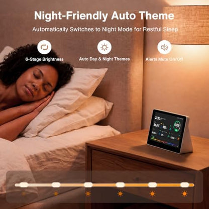 18 in 1 Air Quality Monitor Indoor,15D & 24H History, 7" TFT CO2 Monitor
