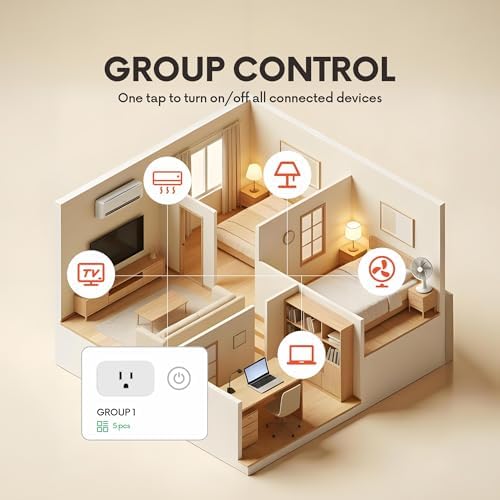 BXST WiFi Smart Plugs Compatible with Alexa and Google Home, 15A/1800W, 1 Pack