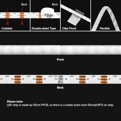 BTF-LIGHTING FCOB COB WS2812B IC RGB LED Strip DC5V 3.2FT 160LED 5mm IP30