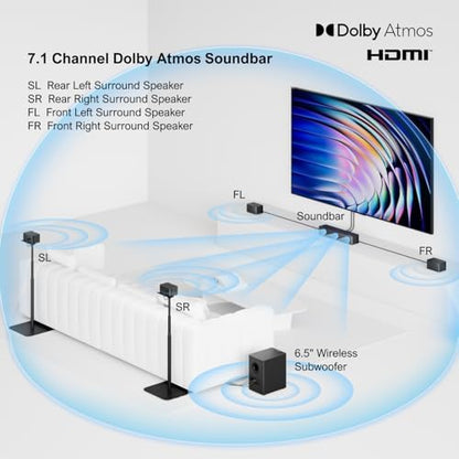 ULTIMEA 7.1 Surround Sound System with Dolby Atmos, Center-Channel Speakers