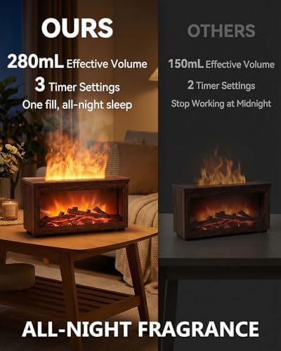 Essential Oil Diffuser, 7-Color Fireplace Flame Aromatherapy Humidifier