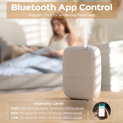 Waterless Essential Oil Diffuser — 3000sq.ft Smart Scent Air Machine with Cold Air Tech, App+Panel Control for Large Home Office Hotel Spa, Wall Mount 400ml (White)