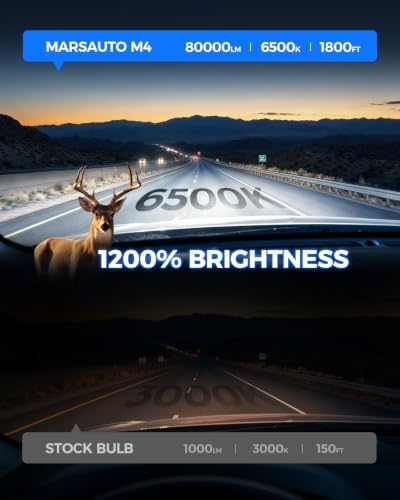 Marsauto H11/H9/H8 Light Bulbs, 60000LM 1200% Brightness, Pack of 2