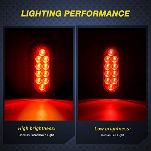 Nilight 6" Oval Trailer Tail Light 2PCS Red w/Mounting Brackets