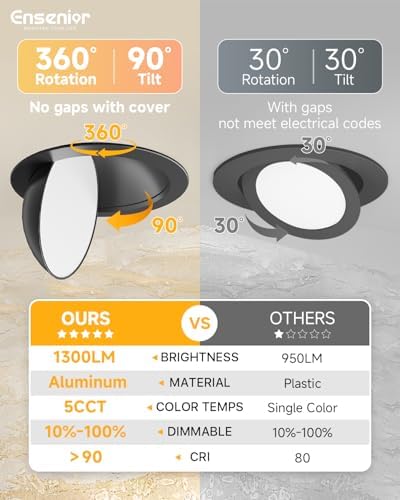 Ensenior 6 Pack 6 Inch Black LED Eyeball Gimbal Recessed Light, 5CCT