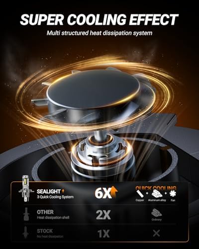 SEALIGHT H4 Bulbs, 50,000LM 8X Brightness H4 Fog Lights, 6500K Cool White Bulbs with 15000RPM Fan, Plug and Play, IP68 Waterproof, Pack of 2