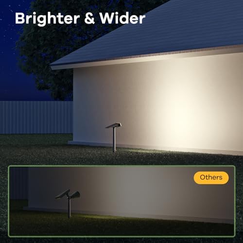 Consciot Solar Spot Lights Outdoor, Cool White, 170° Wide Beam