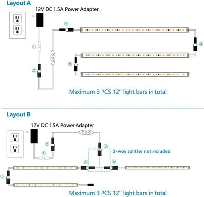 Litever Under Cabinet Lighting Plug in. 3 Light Bar Kit. Cool White 4000K.