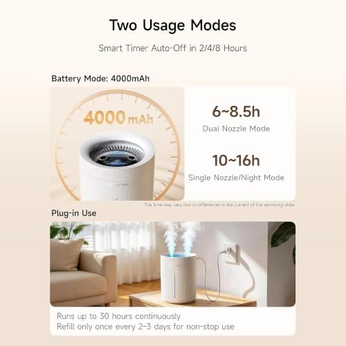 Space Player 3L Cordless Quiet Cool Mist Humidifier for Bedroom, Dual Mist