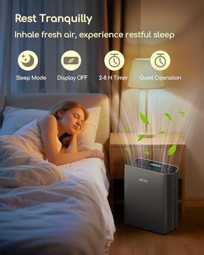 Afloia Air Purifier for Home & Bedroom, 2,000 ft², PM2.5 Monitor