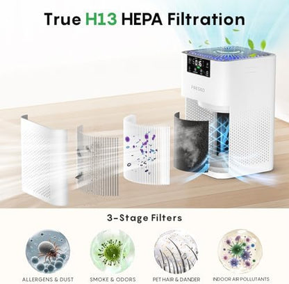 FRESKO Small Air Purifier for Bedroom, Sleep Mode, Aromatherapy