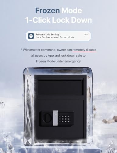 FORFEND Smart Money Safe App Alarm | Kidnap Alarm, Tamper Proof, Voice Command Depository Drop Safe Box Anti-Pry| Multi-User Cash Safe for Home Office