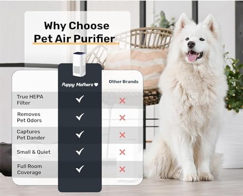 The Pet Air Purifier, Pet Air Purifiers for Home Pee Smell, with True Hepa 3-in-1 Filters, Covers up to 990 Ft² for Pet Hair, Allergies, Dust, Smoke (2pcs-C)