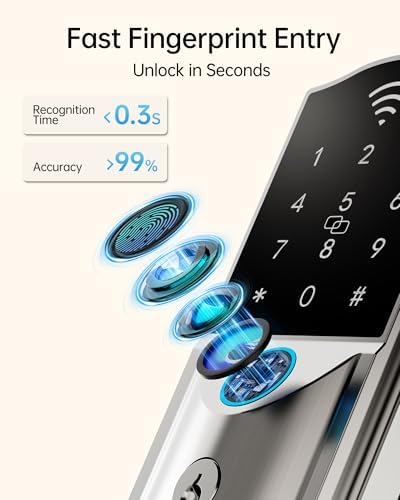 Built-in WiFi Smart Lock for Front Door, Fingerprint Keypad Deadbolt