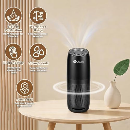 Aucleia Portable Car Air Purifier with H13 HEPA Filter, Smoke Odor Removal