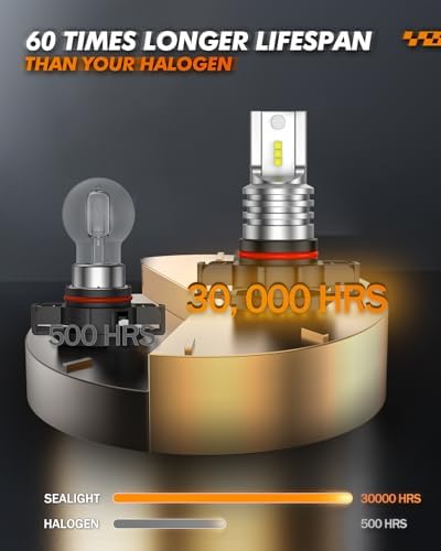 SEALIGHT 5201/5202 LED Fog Light Bulbs, Real 1:1 100% Successful Installation, 6500K Cool White Fog Light Bulb, PS24W/PS19W LED Fog Lights For Cars, HID Car Lighting Kits, Plug-N-Play Pack of 2