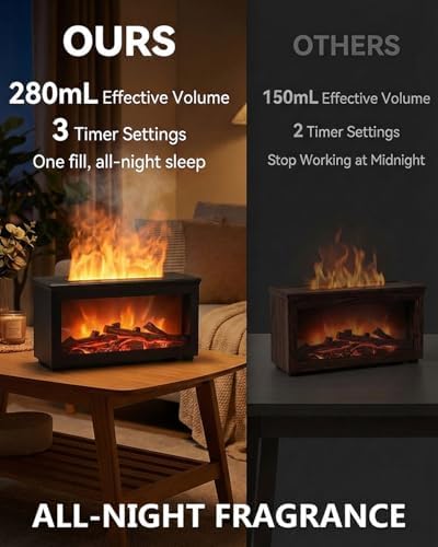 Essential Oil Diffuser, 7-Color Fireplace Flame Aromatherapy Humidifier
