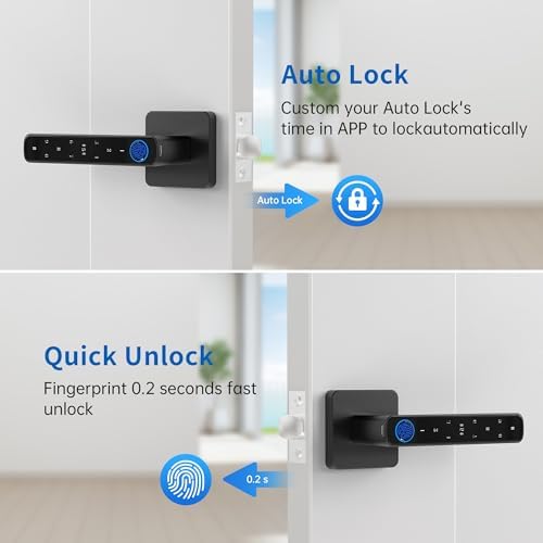 Fingerprint Door Lock-Smart Door knob, Biometric Door Locks,with App/Code/Backup Key/Fingerprint/IC Card, Smart Door Knob Keyless Entry Door Lock with Handle for Home Hotel Office Apartment Bedroom