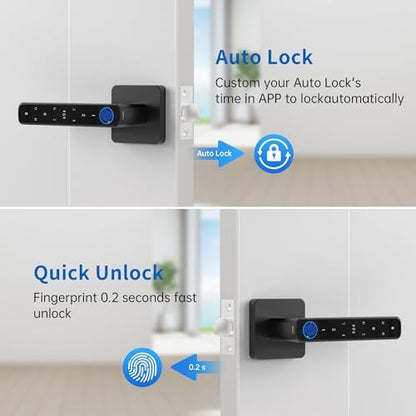 Fingerprint Door Lock-Smart Door knob, Biometric Door Locks,with App/Code/Backup Key/Fingerprint/IC Card, Smart Door Knob Keyless Entry Door Lock with Handle for Home Hotel Office Apartment Bedroom