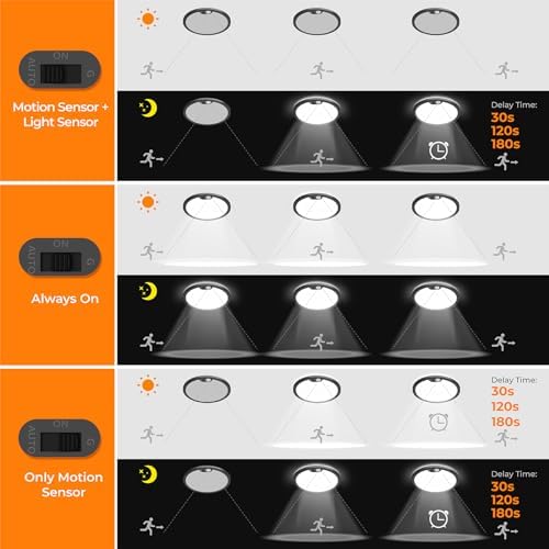 BLNAN 2Pack Motion Sensor Ceiling Light Wired, 12 Inch 3000K 4000K 5000K Selectable LED Flush Mount Light Fixture, Motion Activated Light with Timer for Hallway Stair Walk-in Closet, Black Frame